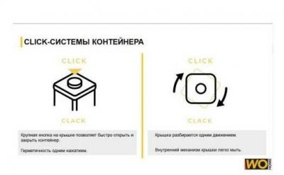 WO1001 Банка для сыпучих продуктов с вакуумной крышкой 0,5мл WO HOME CLICK 